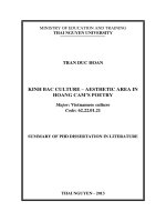 văn hóa kinh bắc - vùng thẩm mỹ trong thơ hoàng cầm bản tóm tắt tiếng anh