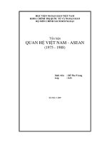 quan hệ việt nam – asean 1975-1988