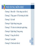 Bài giảng môn Tiền tệ ngân hàng  HVNH (full)