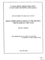 Hoàn thiện khung pháp lý thị trường chứng khoán Việt Nam