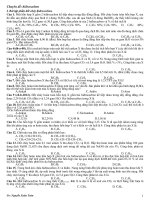 Chuyên đề tổng hợp hidrocacbon hay