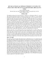 kết quả sử dụng lục nình so với rơm và cỏ lông tây được thủy phân để sản xuất khí sinh học (biogas) ở in vitro