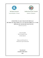 tóm tắt tiếng việt tác động của quản trị nguồn nhân lực đến hoạt động sản xuất kinh doanh của các doanh nghiệp vừa và nhỏ trên địa bàn tỉnh thái nguy