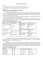 ĐIỆN tâm đồ BỆNH lý