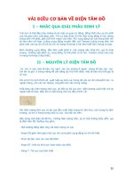 CƠ bản về điện tâm đồ