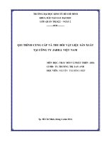 qui trình cung cấp và thu hồi vật liệu sản xuất tại công ty jabill việt nam
