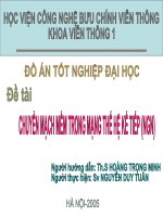 đồ án tốt nghiệp điện tử viễn thôngchuyển mạch mềm trong mạng thế hệ kế tiếp (ngn)