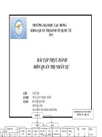 BÀI TẬP THỰC HÀNH  MÔN QUẢN TRỊ NHÂN SỰ
