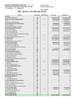 công ty cổ phần đường kon tum bảng cân đối kế toán báo cáo lưu chuyển tiền tệ báo cáo kết quả hoạt động kinh doanh báo cáo tài chính quý 3 năm 2012