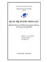 mô hình đào tạo & phát triển nguồn nhân lực tại công ty vietnamnok