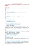 tài liệu trắc nghiệm thuế