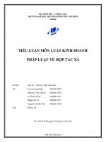 pháp luật về hợp tác xã