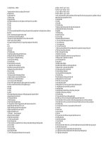 câu hỏi trắc nghiệm pháp luật đại cương