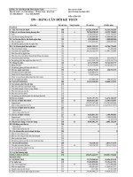 công ty cổ phần đường kon tum bảng cân đối kế toán báo cáo lưu chuyển tiền tệ báo cáo kết quả hoạt động kinh doanh báo cáo tài chính quý 3 năm 2011