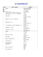 Kế toán tổng hợp kế toán bán hàng kế toán xuất nhập kho kế toán tiền mặt kế toán tiền lương