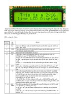 tìm hiểu màn hình lcd