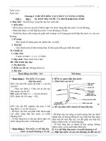 GIÁO ÁN SINH 11 MỚI NHẤT 2015