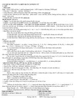 ôn thi đại học sinh học