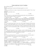 tổng hợp 80 bài tập về nhôm