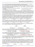 TRẮC NGHIỆM QUY LUẬT DI TRUYỀN 2015