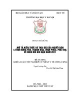 mô tả kiến thức và thái độ của người dân 4 tỉnh hưng yên, thanh hóa, vĩnh phúc, phú thọ về biến đổi khí hậu năm 2011