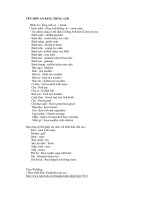 thuật ngữ tiếng anh về món ăn