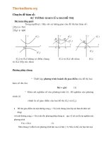 chuyên đề hàm số sự giao thoa của hai đồ thị
