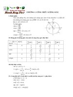 chương công thức lượng giác