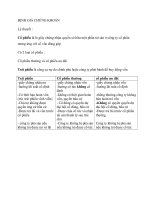 ĐỊNH GIÁ CHỨNG KHOÁN