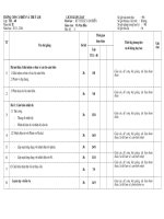 KỸ THUẬT CẢM BIẾN CĐN CƠ ĐIỆN VÀ THỦY LỢI