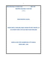 nhận thức, thái độ, thực hành về hút thuốc lá của nhân viên y tế ở một số bệnh viện tại việt nam năm 2010