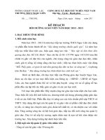 Kế hoạch bồi dưỡng giáo viên