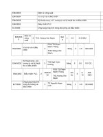 đăng ký môn học trực tuyến