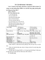 Đề cương ôn thi môn Bệnh học nhi khoa