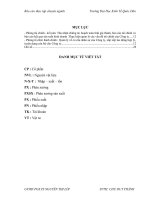 Hoàn thiện công tác kế toán nguyên vật liệu tại công ty Cổ phần Đầu tư Sông Đà Việt Đức