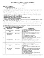 đề cương ôn tập ngữ văn 6 tham khảo