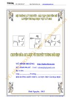 Thuyết tương đối hẹp luyện thi đại học môn vật lý