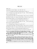 quản lý các dự án của công ty điện lực từ liêm – thực trạng, kinh nghiệm và giải pháp