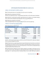 ĐỀ THI QUẢN TRỊ NGÂN HÀNG