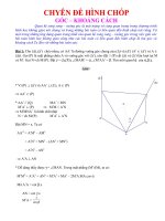 hình học không gian khoảng cách