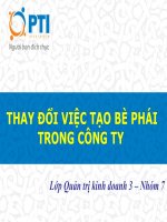 Tiểu luận môn ra quyết định quản trị THAY ĐỔI VIỆC TẠO BÈ PHÁI TRONG CÔNG TY  CỔ PHẦN BẢO HIỂM BƯU ĐIỆN (PTI)