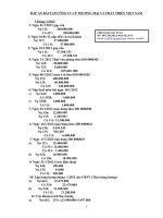 ĐÁP án bài tập CÔNG TY CP THƯƠNG mại và PHÁT TRIỂN VIỆT NAM