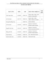 tiểu luận marketing bán hàng