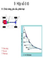 Bài giảng về Hộp số ô tô
