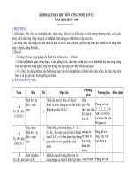 KẾ HOẠCH dạy học môn công nghệ