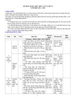 KẾ HOẠCH dạy học môn vật lí 2013 2014