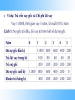bài tập ví dụ trả lãi vay