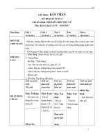 giáo án lớp lá chủ đề bản thân tuần 4