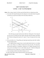 Bài tập cung cầu kinh tế vĩ mô