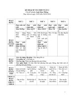 Giáo án lớp lá chủ đề giao thông   luật giao thông